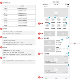 prd fitlife 小程序產(chǎn)品需求文檔（用戶端）